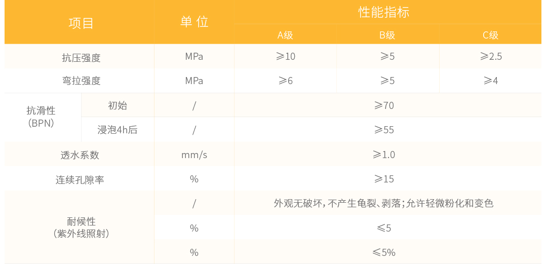 1-8产品详情-胶粘石透水路面_08.jpg