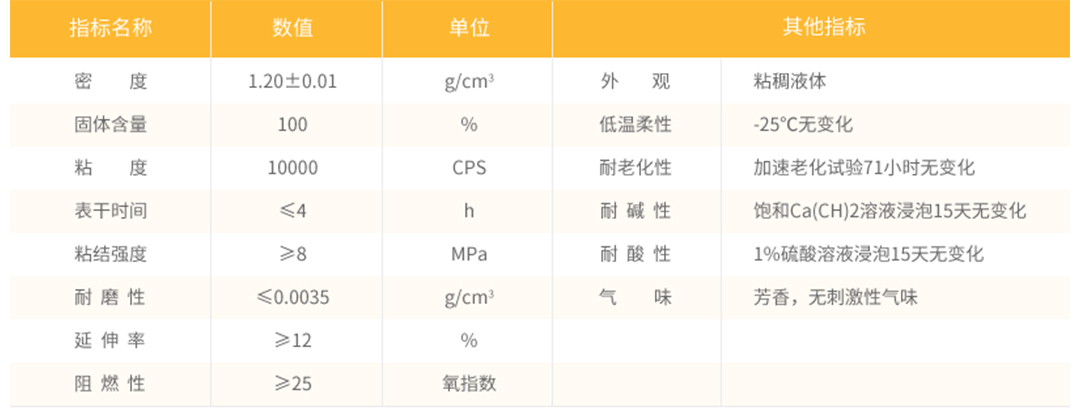 1-8产品详情-胶粘石透水路面_12.jpg