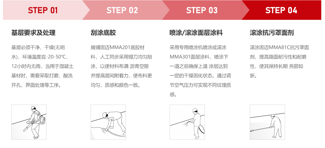 1-2产品详情-MMA彩色路面（喷涂型）_10.jpg