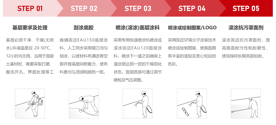 1-12产品详情-EAU水性聚合物彩色路面_13.jpg