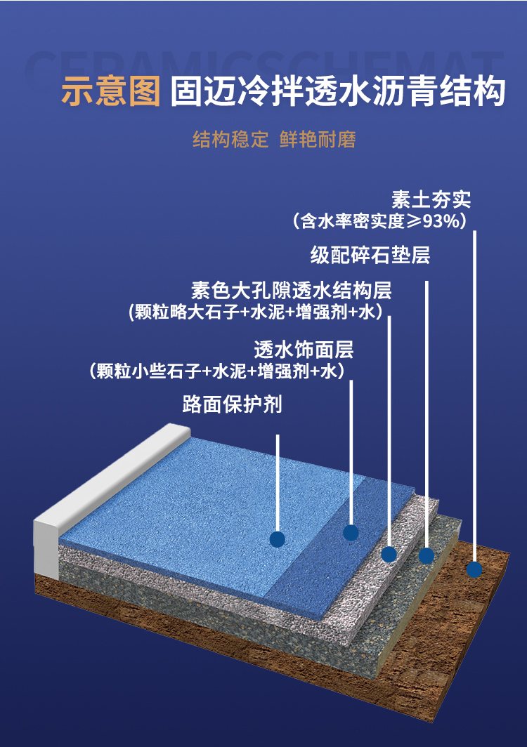 固迈沥路力彩色路面亮相朝阳黑桥公园